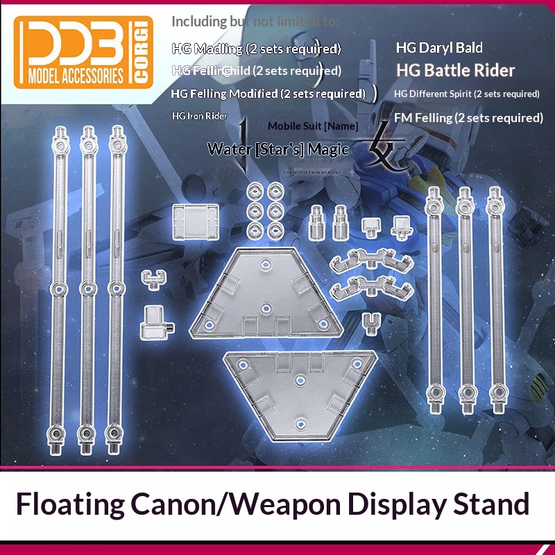 Ddb Funnel Wea Ekran Standı Hg - Model Kit Holder incelemesi ve fiyatı